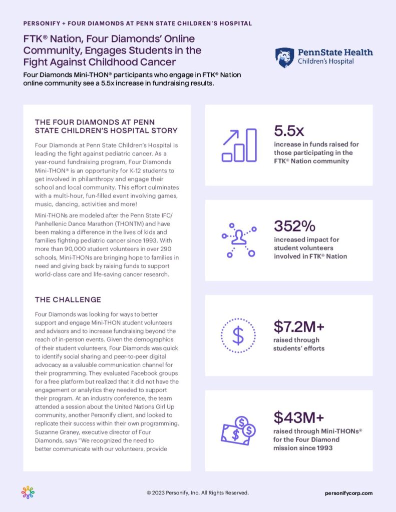 Personify_FTK_Case_Study-2-pdf-791x1024-1.jpg